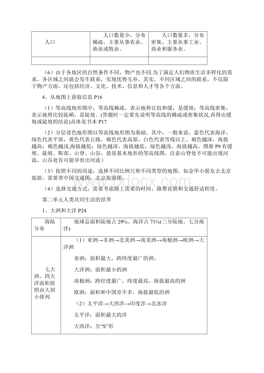 浙教版历史与社会七年级上复习提纲Word文件下载.docx_第3页