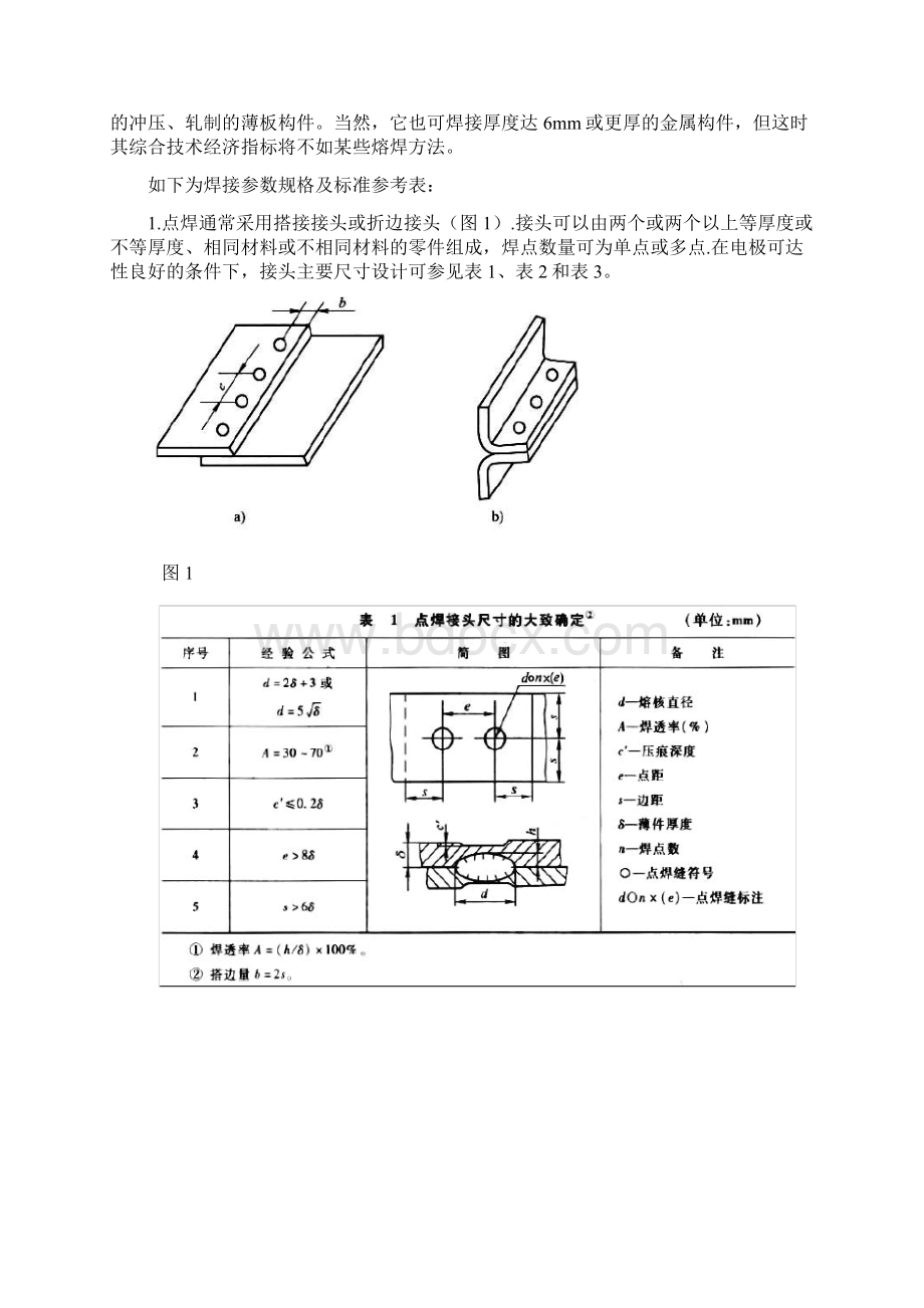 钣金件点焊参数标准Word文档格式.docx_第2页