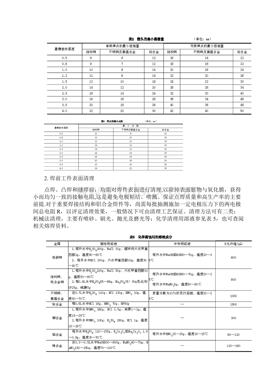 钣金件点焊参数标准Word文档格式.docx_第3页