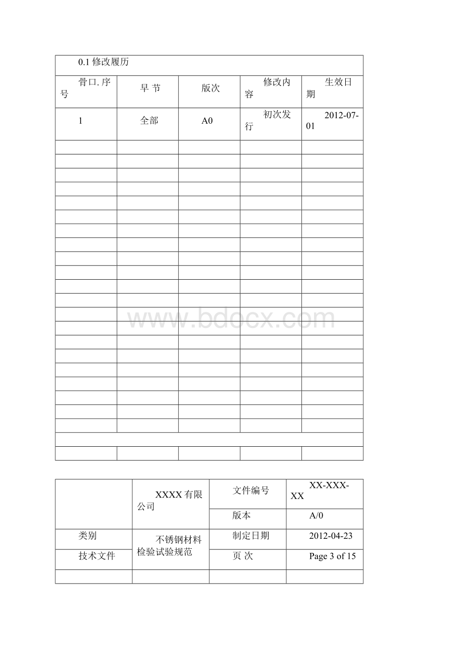 不锈钢材料检验试验规范Word格式文档下载.docx_第2页