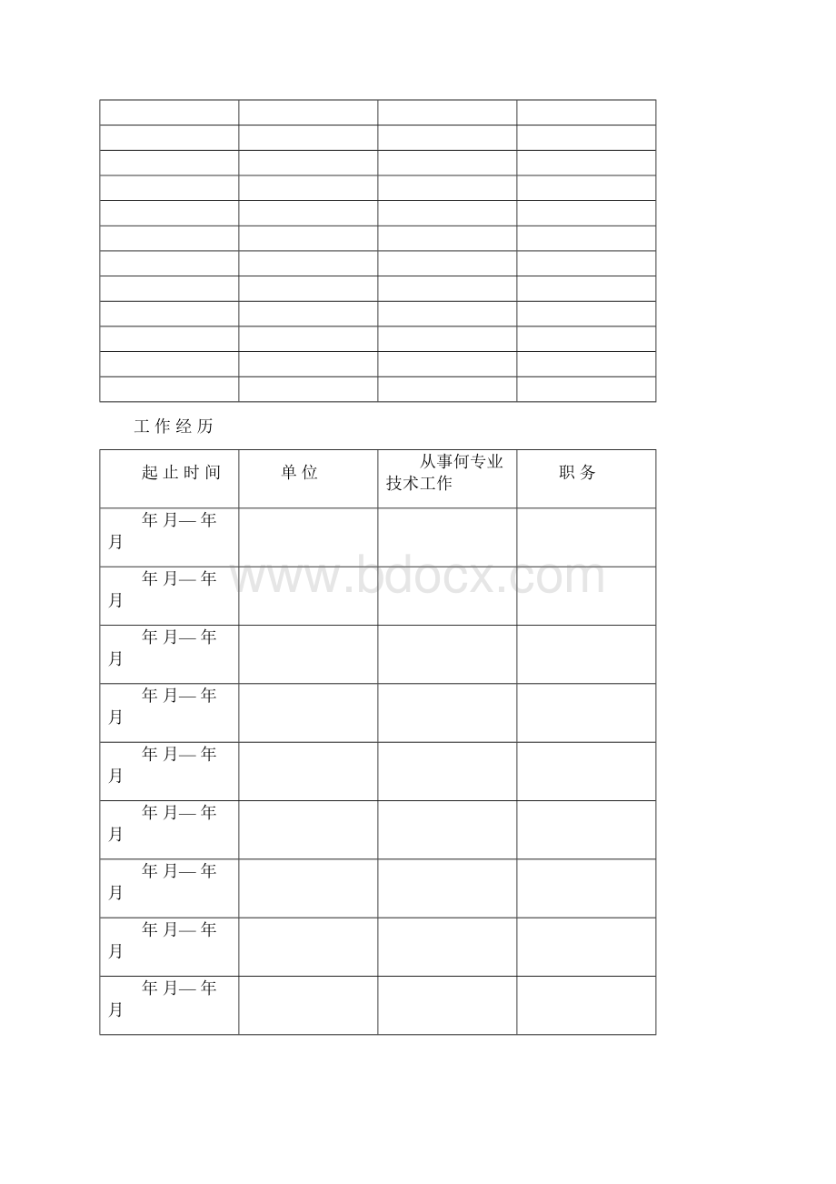 专业技术人才资格等级考核评审表.docx_第3页