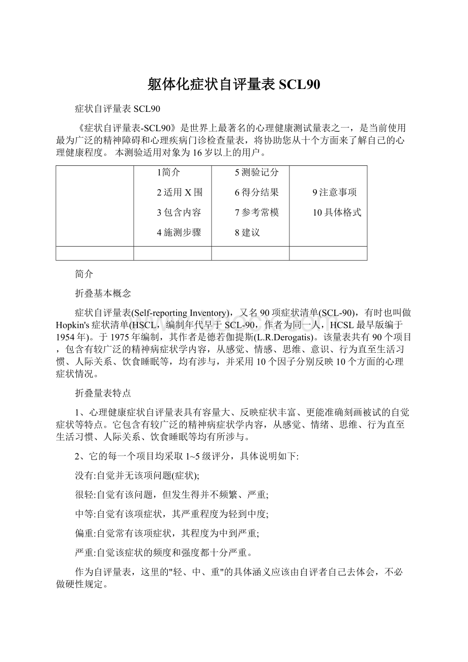 躯体化症状自评量表SCL90.docx