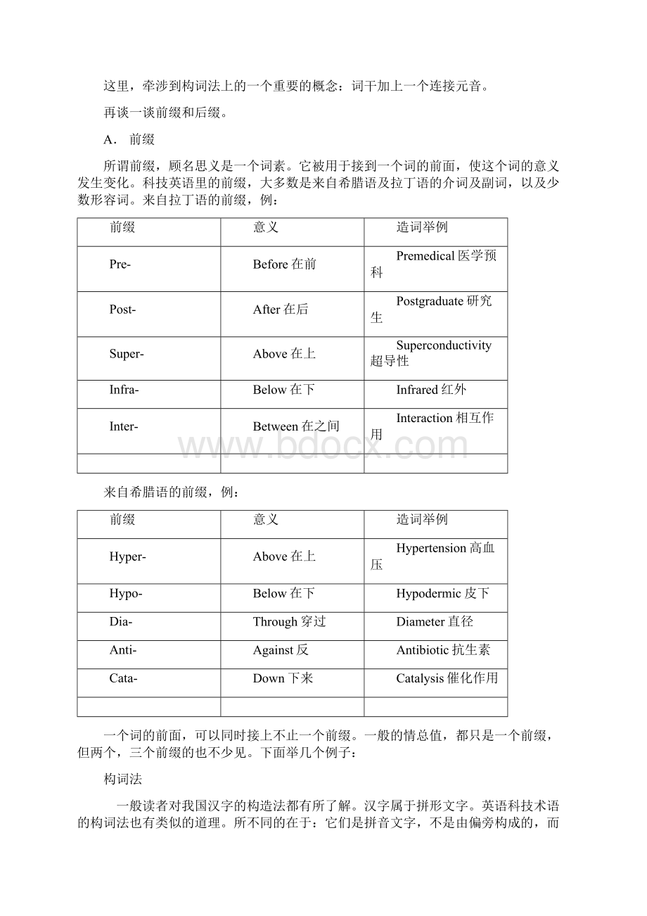 高中英语单词词根前缀后缀大总结.docx_第3页