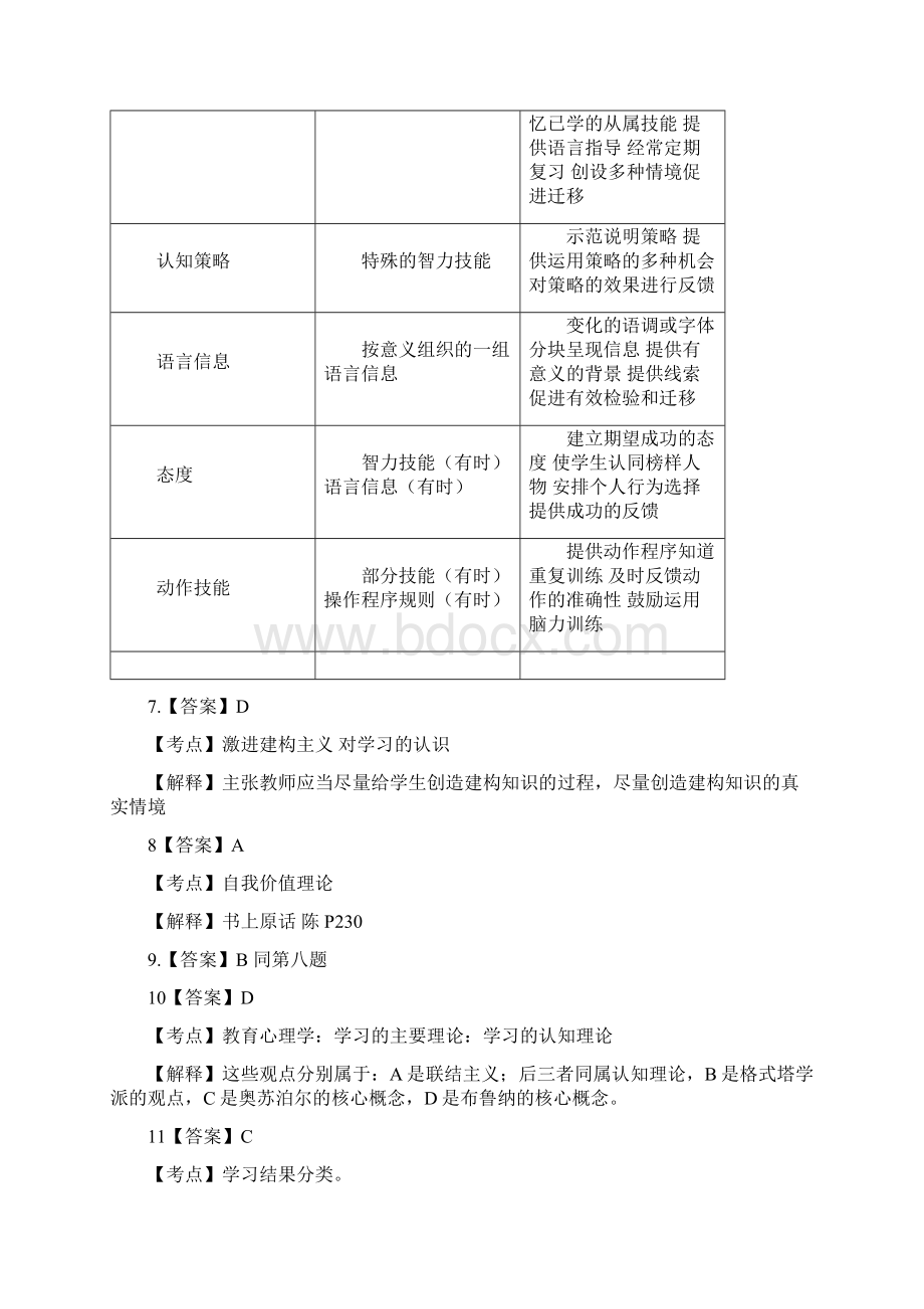 教心答案糊涂僧晕晕Word文件下载.docx_第2页