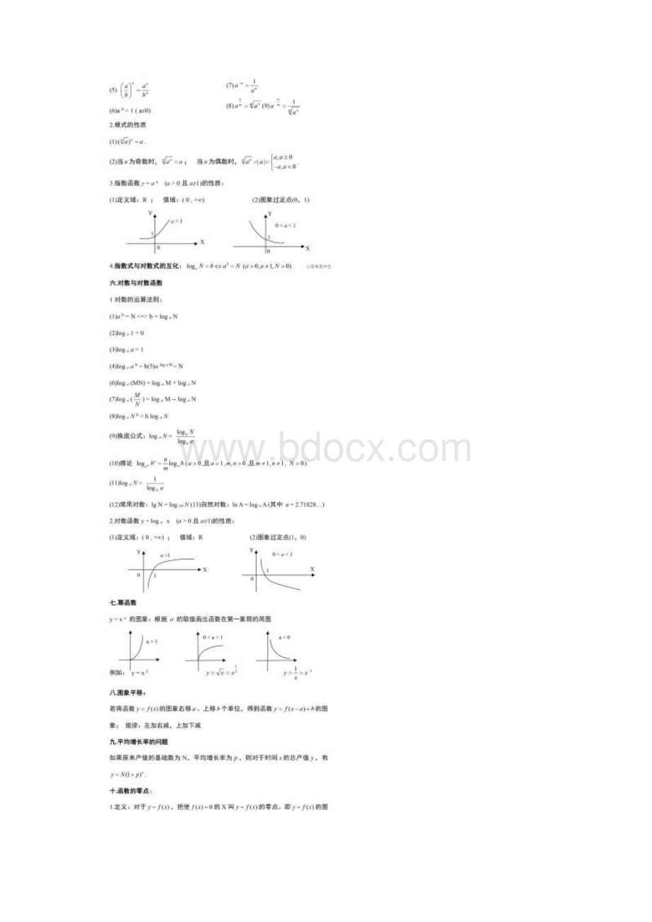 高中数学必修1234公式大全Word文件下载.docx_第2页