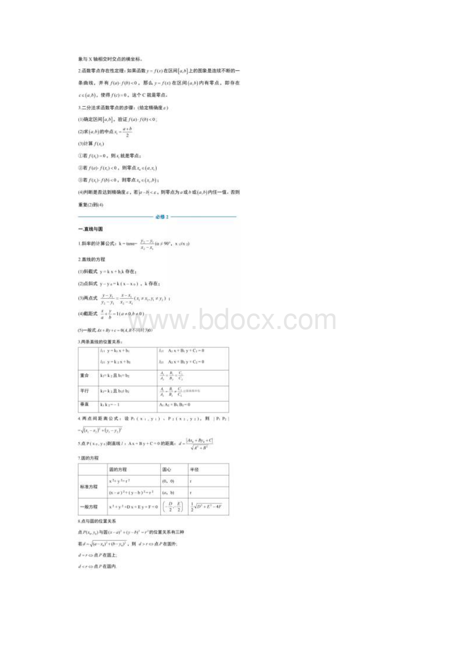 高中数学必修1234公式大全Word文件下载.docx_第3页