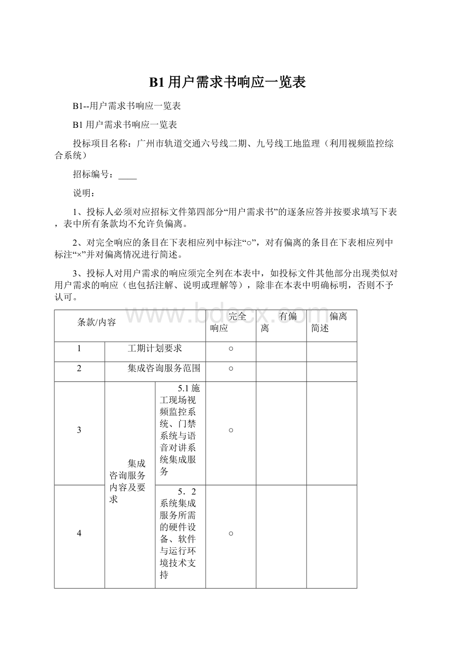 B1用户需求书响应一览表Word下载.docx