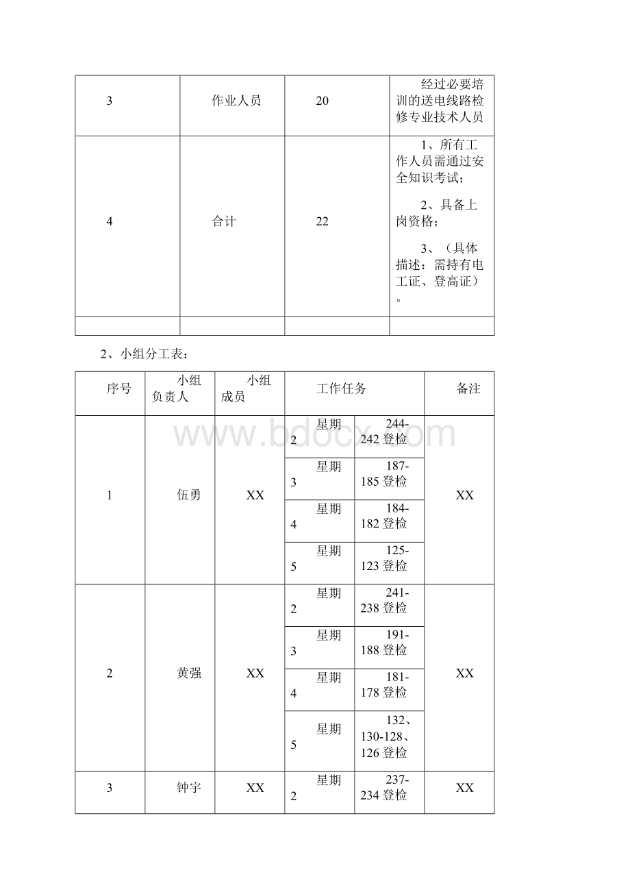 220kVXX线停电登检工作方案剖析.docx_第2页