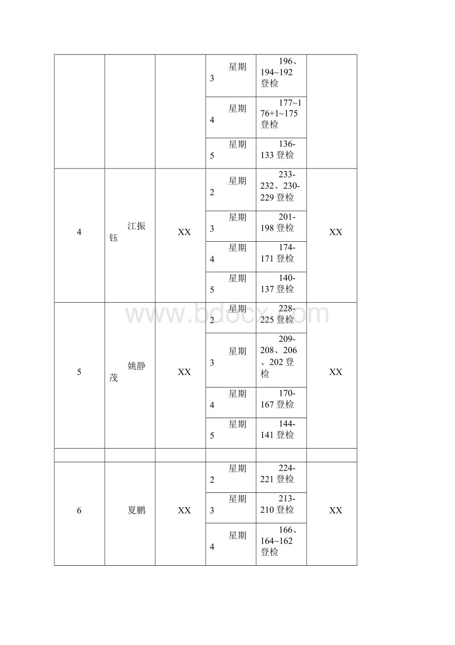 220kVXX线停电登检工作方案剖析.docx_第3页