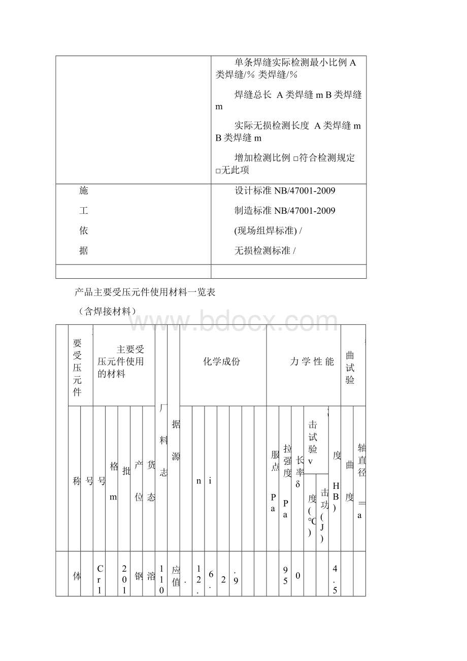 压力容器产品质量证明书样本.docx_第3页