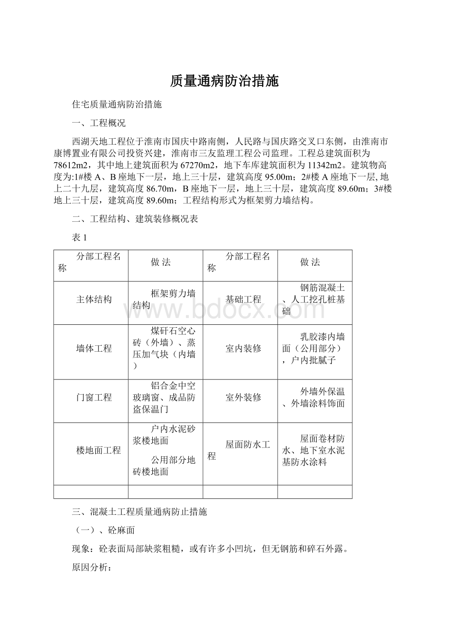 质量通病防治措施.docx_第1页