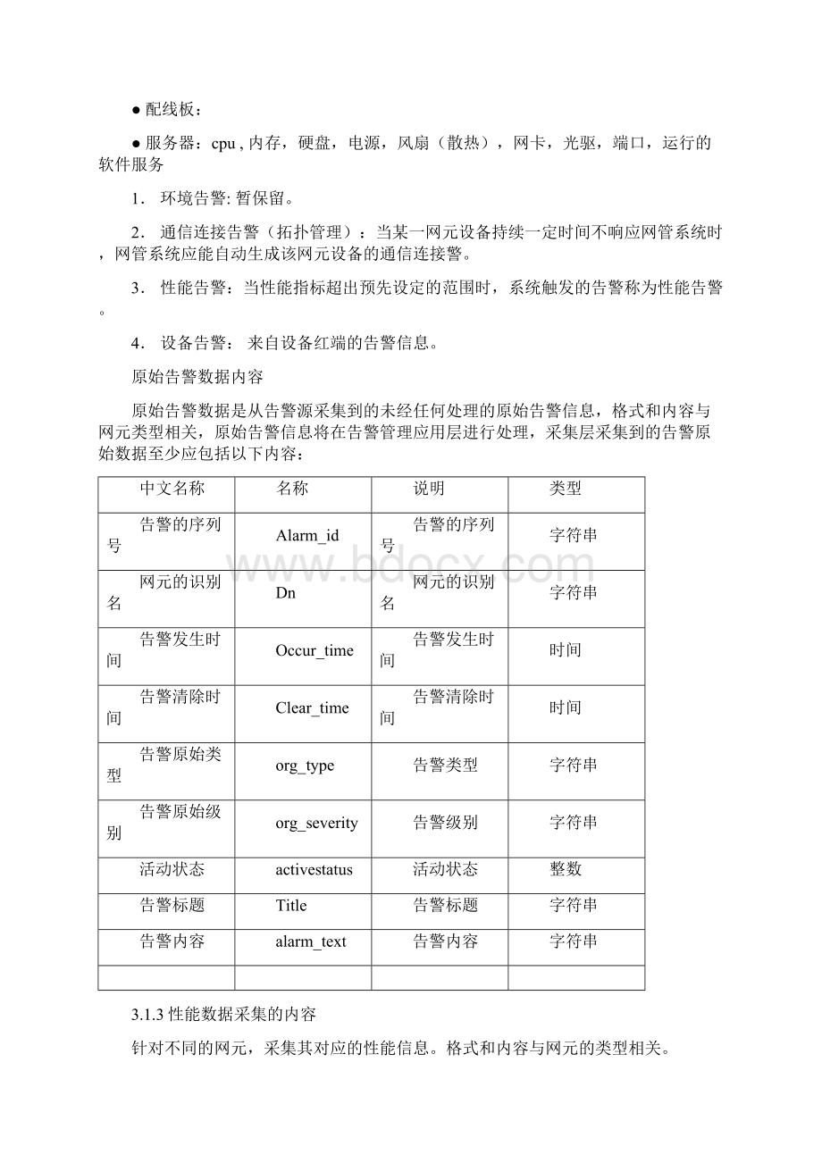 网络管理告警系统.docx_第2页