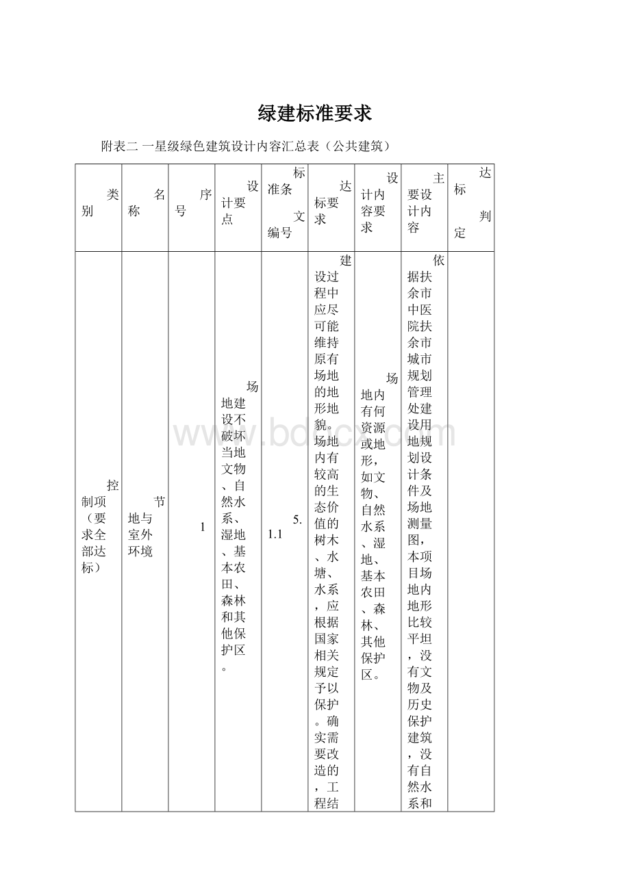 绿建标准要求Word文件下载.docx