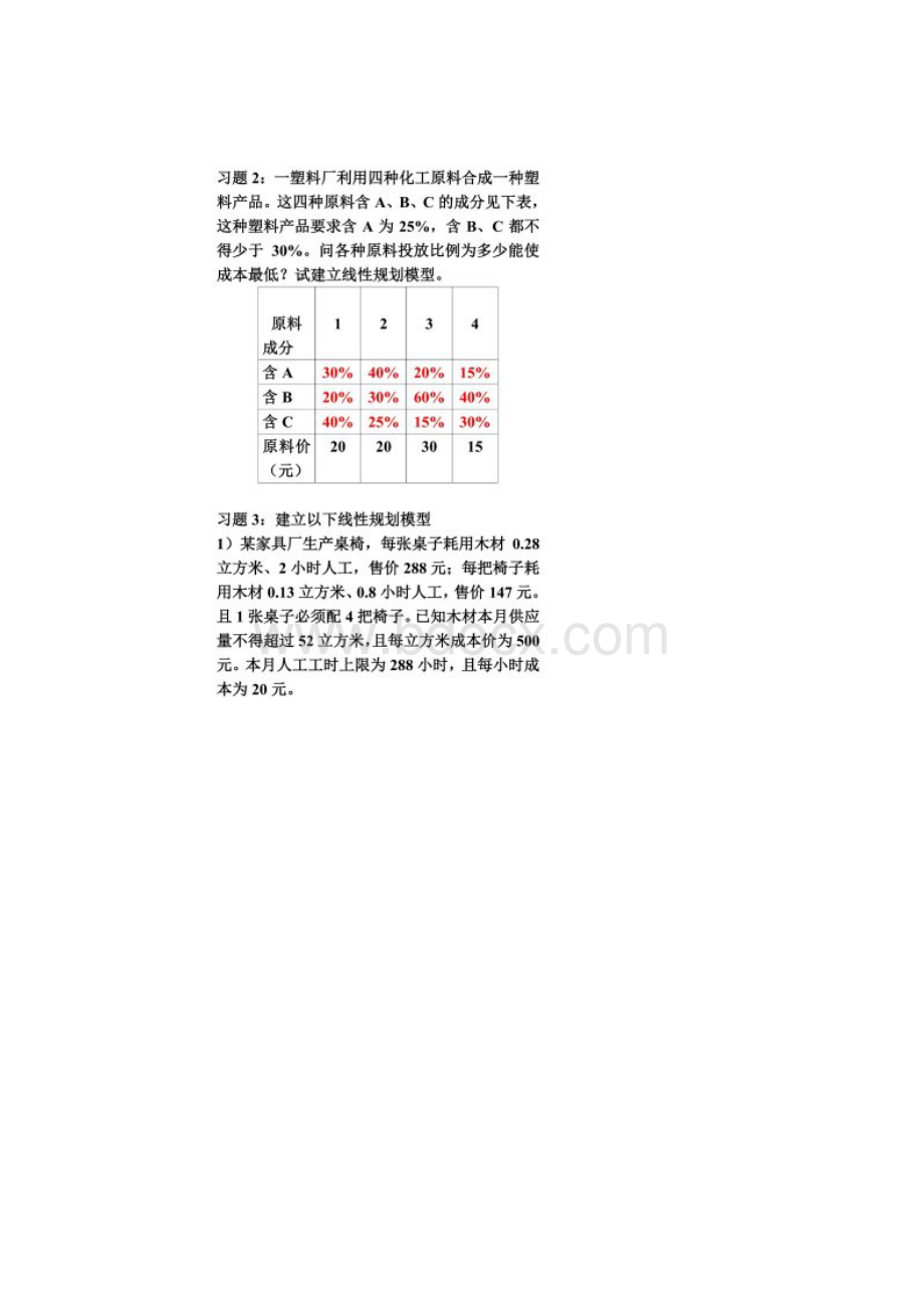 数学建模测试题线性规划部分.docx_第2页