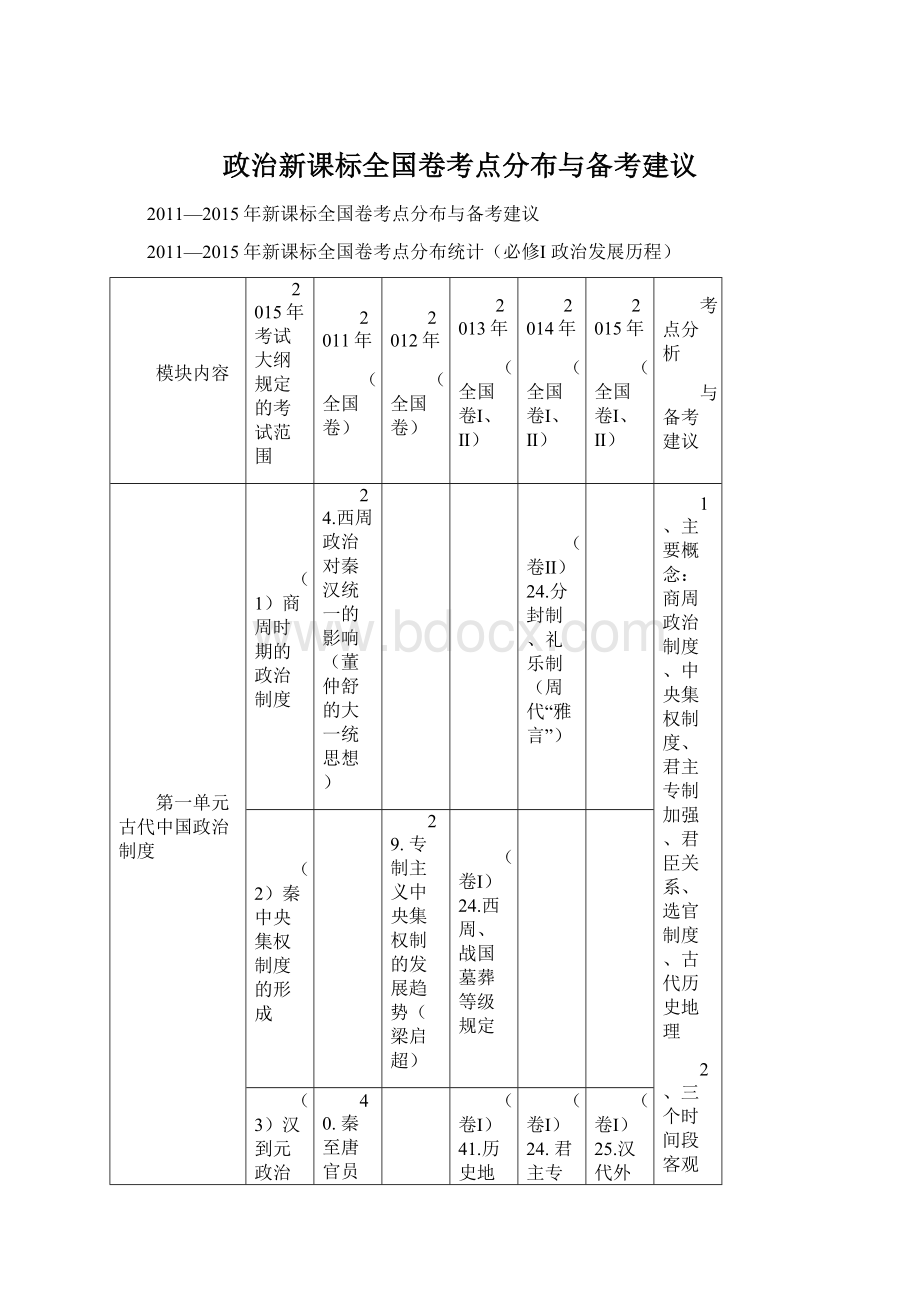 政治新课标全国卷考点分布与备考建议Word下载.docx