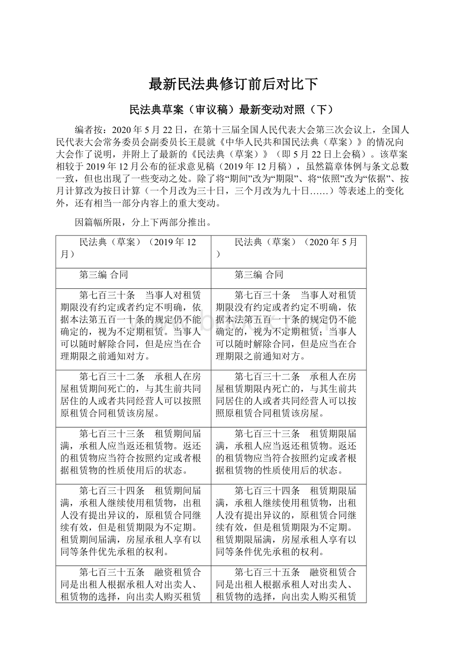 最新民法典修订前后对比下Word格式文档下载.docx