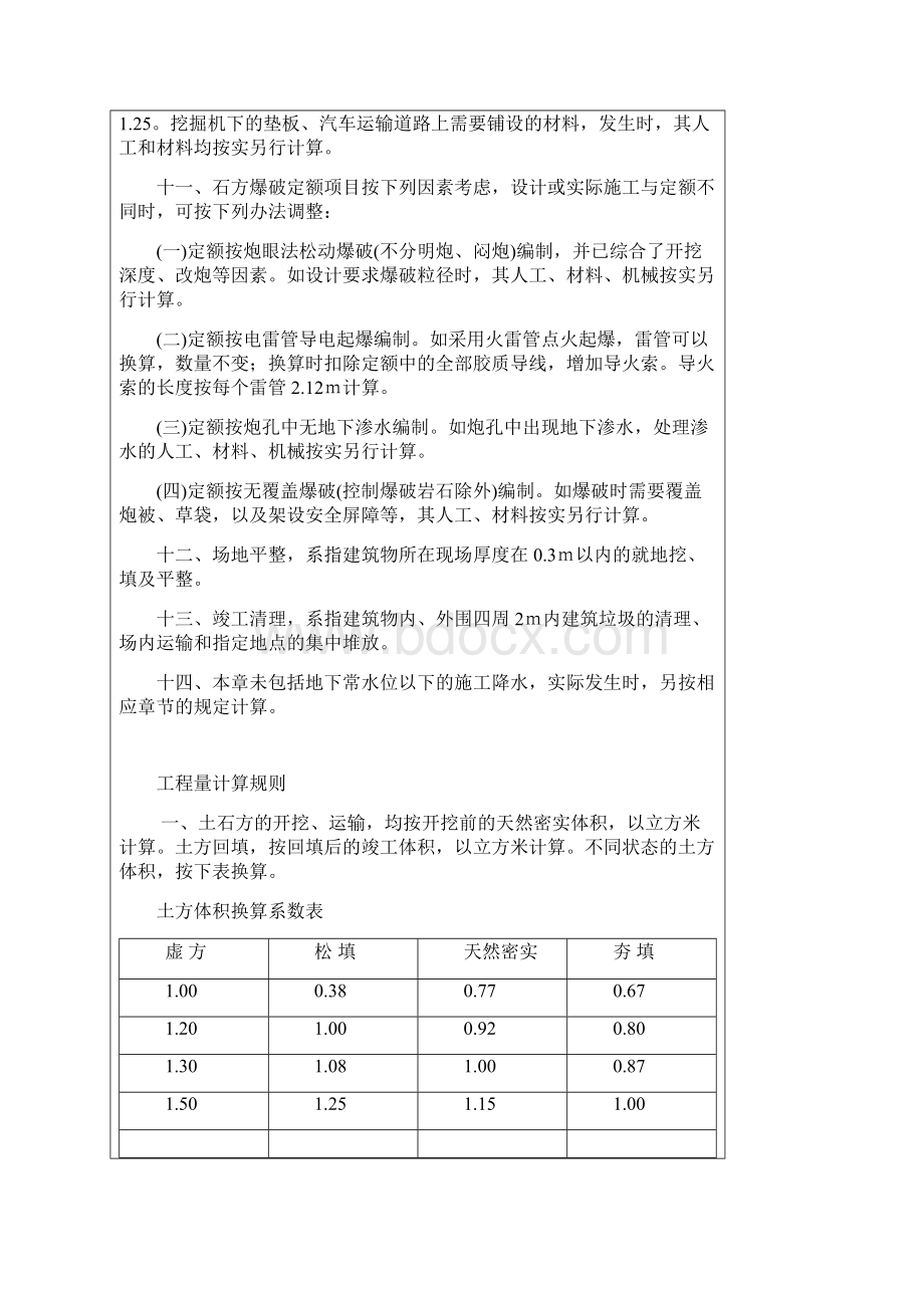 山东消耗量定额Word格式文档下载.docx_第2页