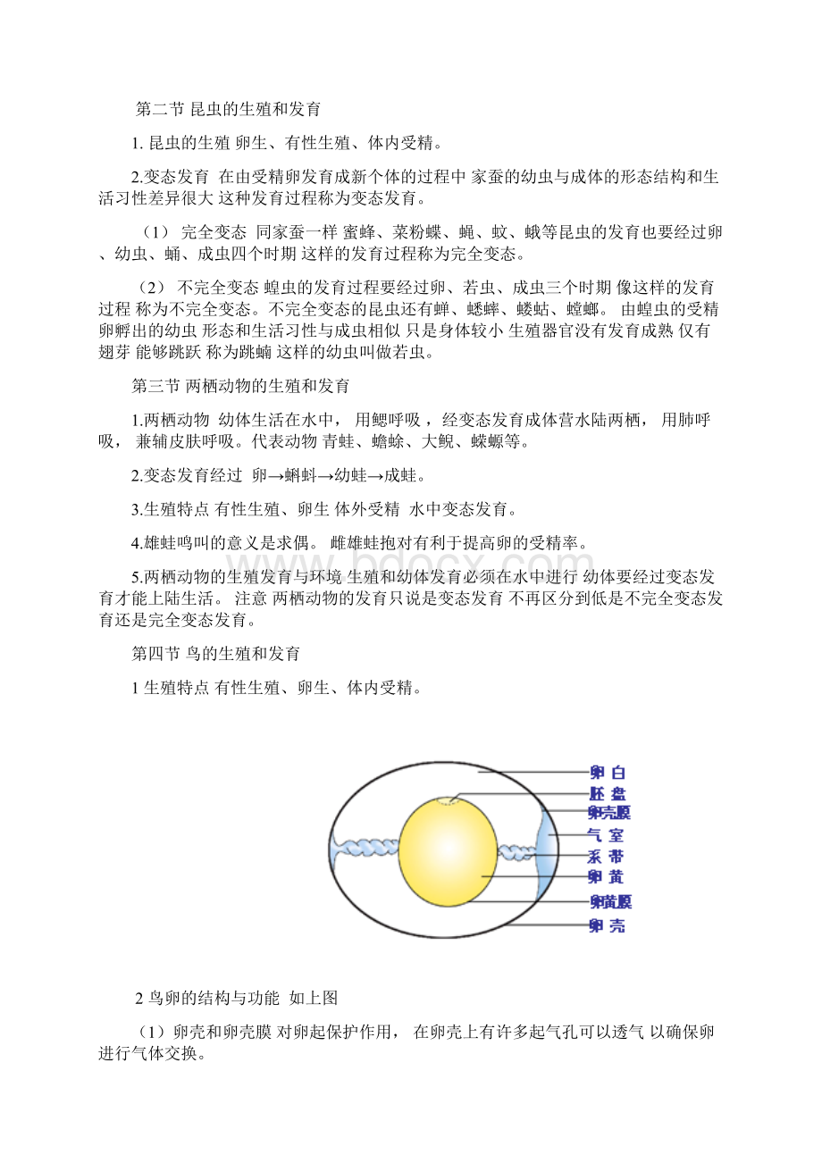 人教版八年级生物下册知识点总结.docx_第2页