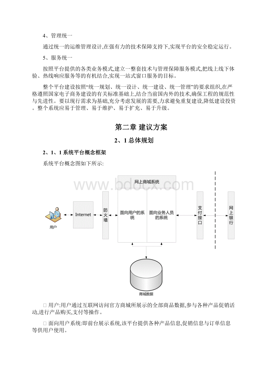 电商平台方案.docx_第2页