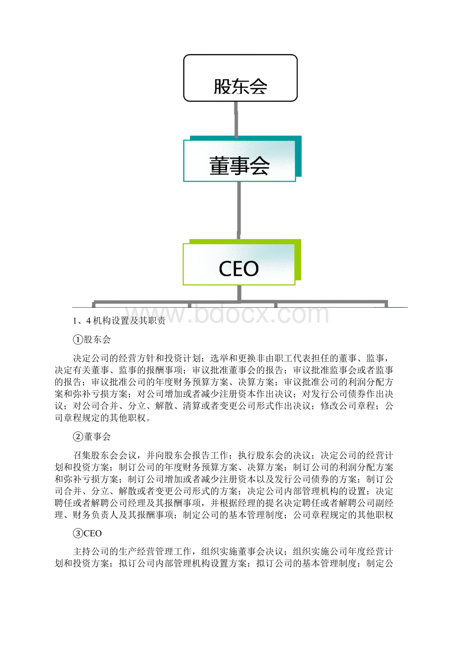 商业计划书详细版.docx_第3页