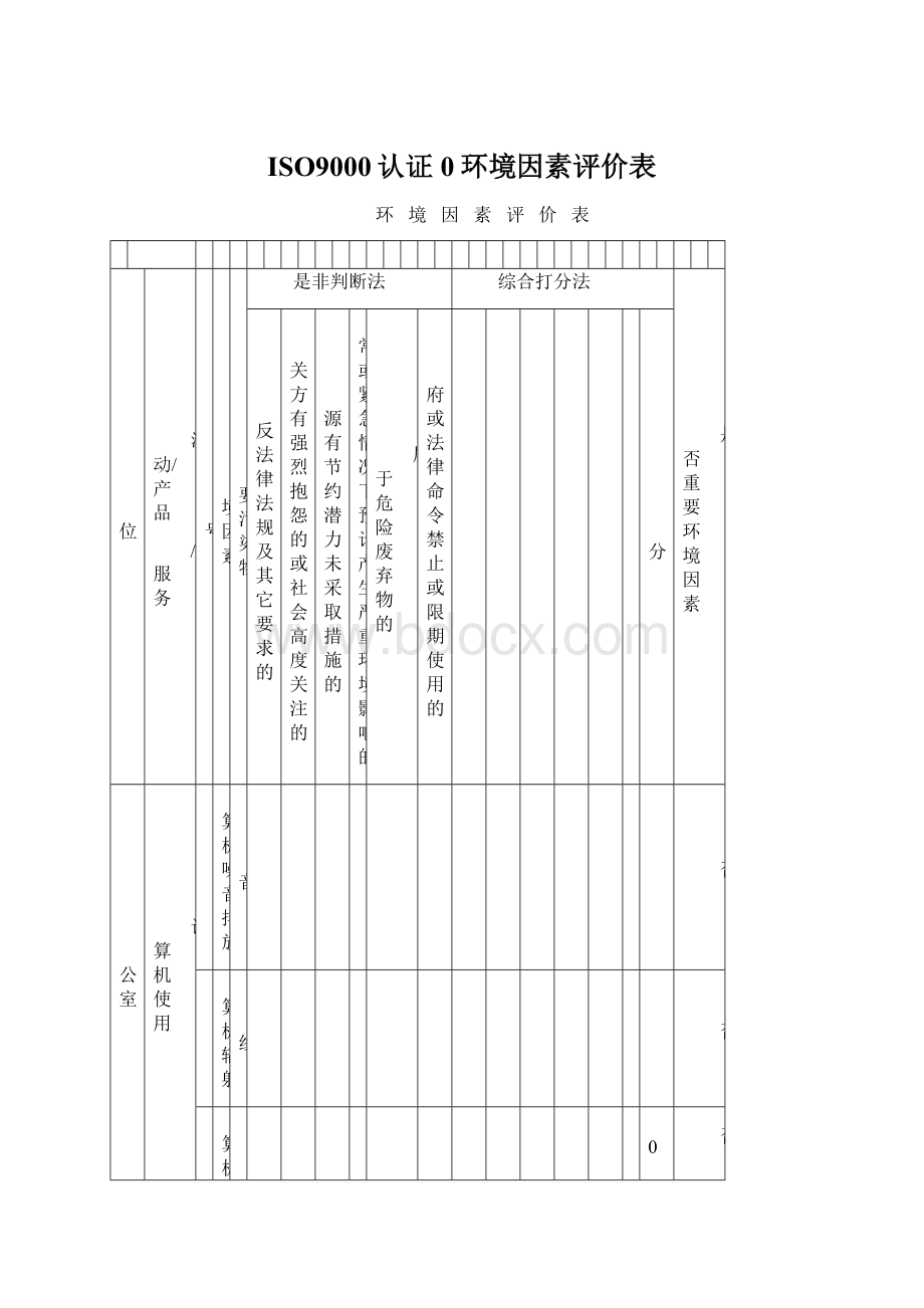 ISO9000认证 0环境因素评价表Word下载.docx