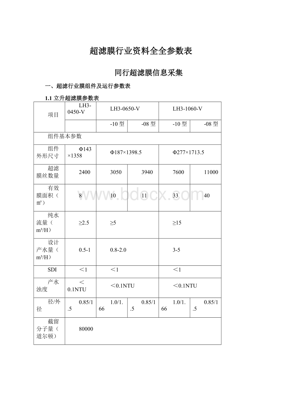 超滤膜行业资料全全参数表Word文档下载推荐.docx_第1页