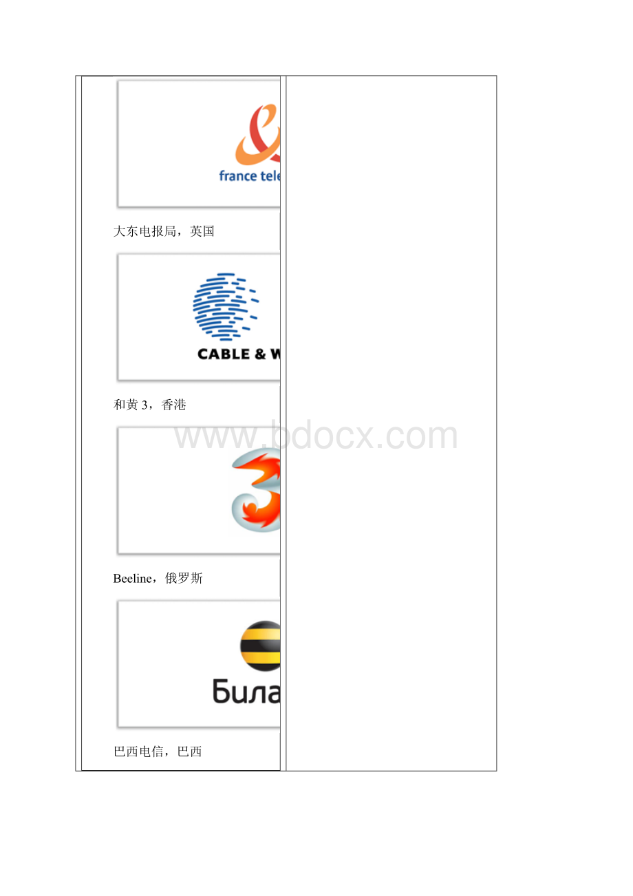 35个电信运营商Logo精选Word格式文档下载.docx_第3页