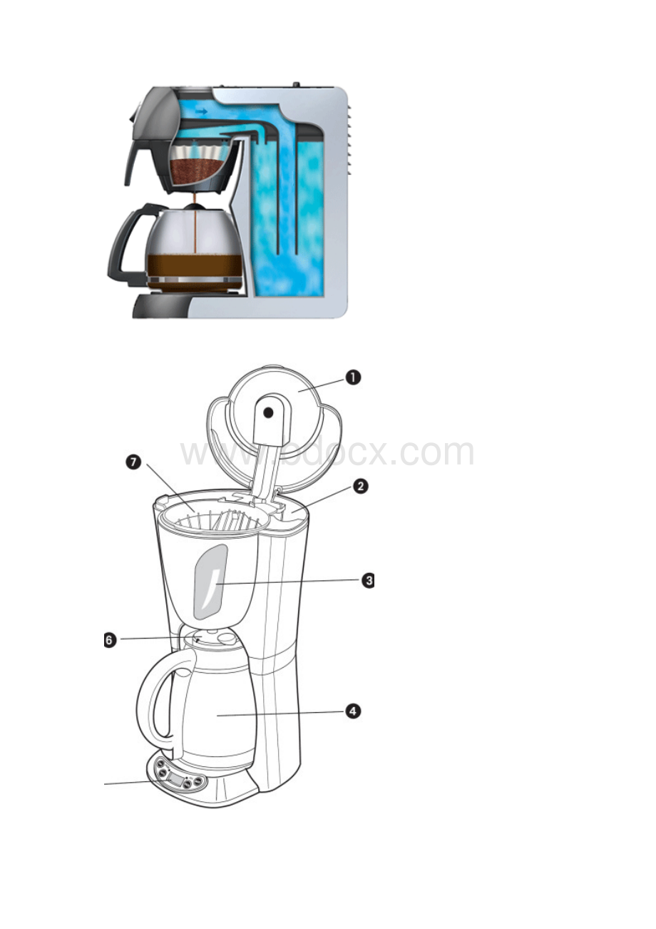 咖啡机的主要分类与基本原理.docx_第2页