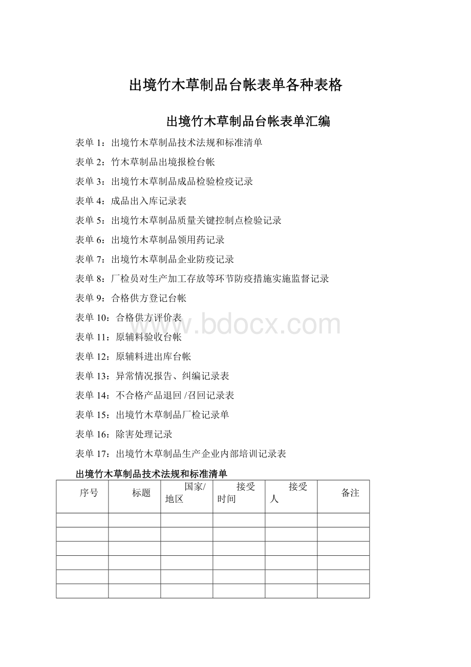 出境竹木草制品台帐表单各种表格.docx