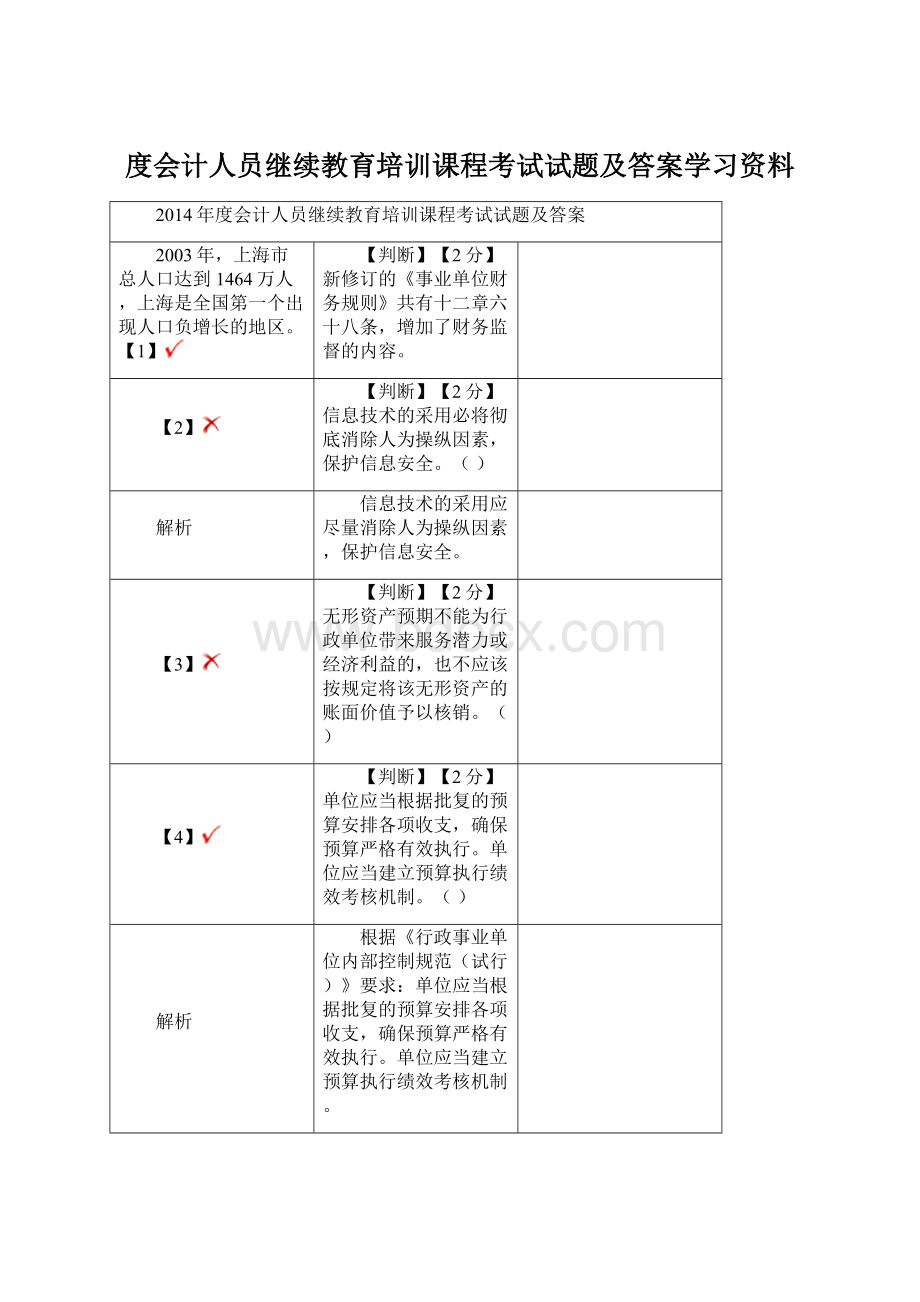 度会计人员继续教育培训课程考试试题及答案学习资料.docx