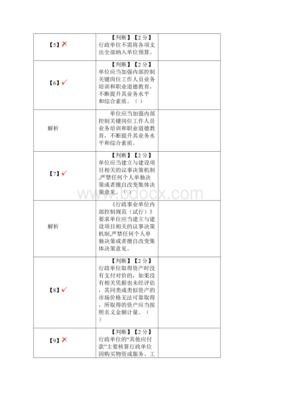 度会计人员继续教育培训课程考试试题及答案学习资料.docx_第2页