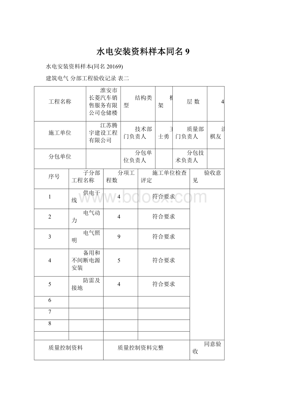 水电安装资料样本同名9.docx