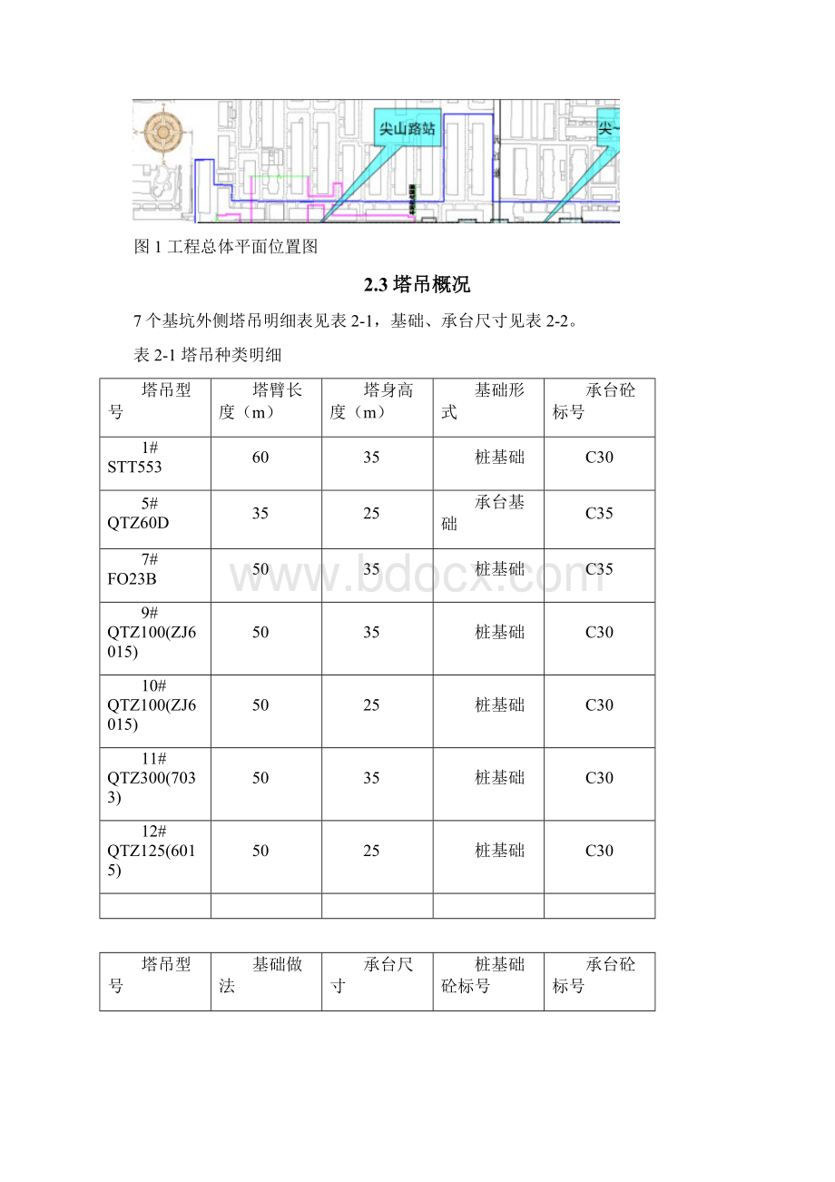 天津地铁6号线工程土建施工第R2合同段群塔布置施工方案.docx_第3页