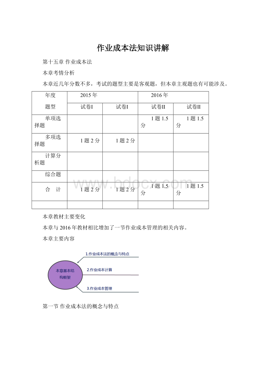 作业成本法知识讲解.docx_第1页