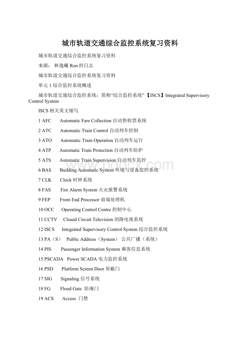 城市轨道交通综合监控系统复习资料.docx_第1页