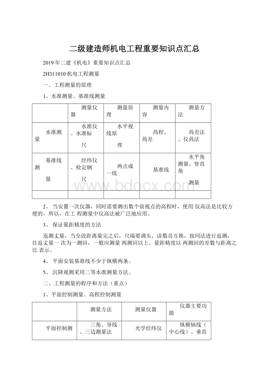 二级建造师机电工程重要知识点汇总.docx_第1页