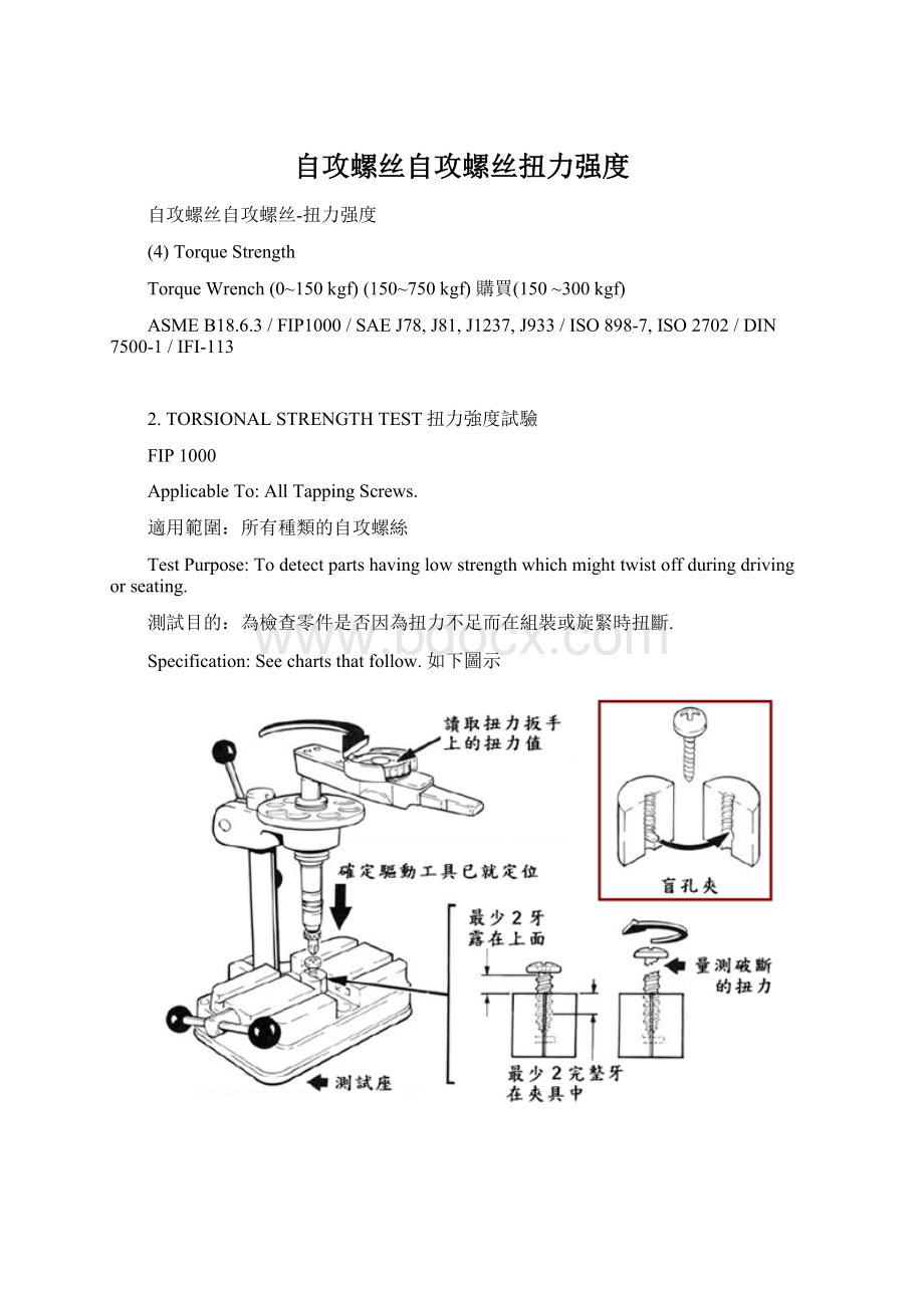 自攻螺丝自攻螺丝扭力强度.docx_第1页