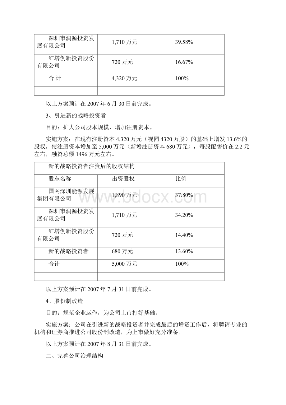 股权及治理结构改革方案.docx_第3页