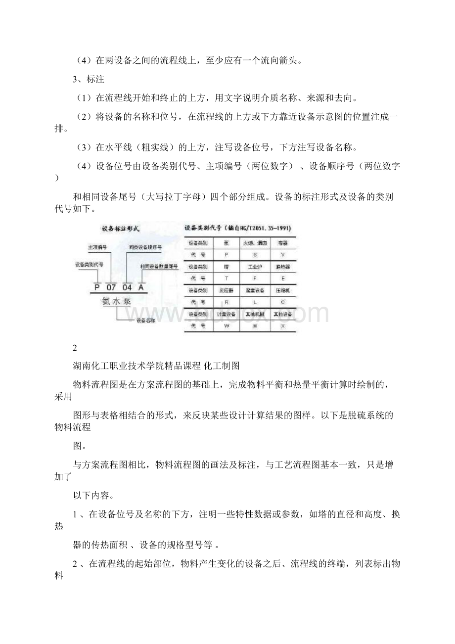 化工制图化工工艺图.docx_第2页