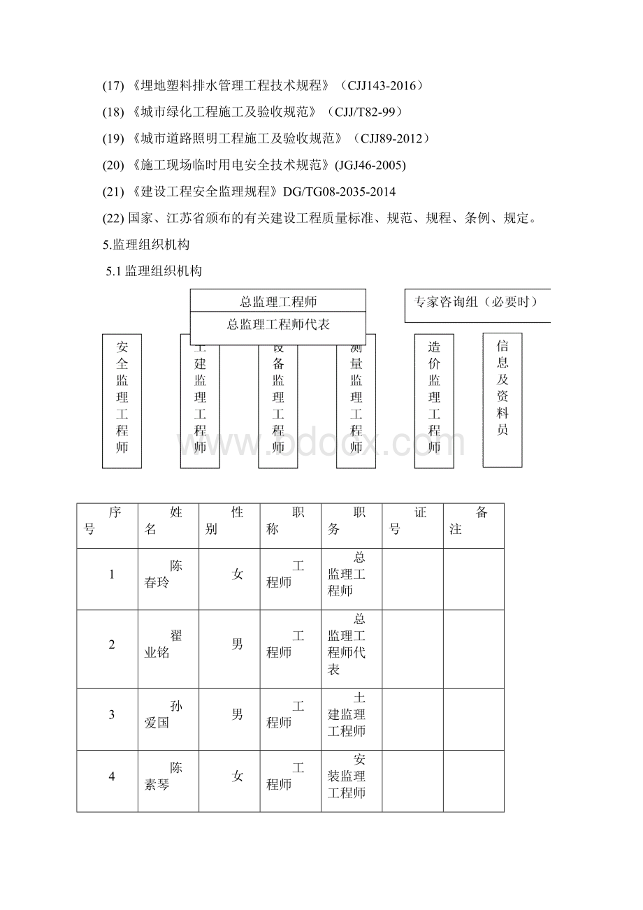 市政工程监理规划.docx_第3页