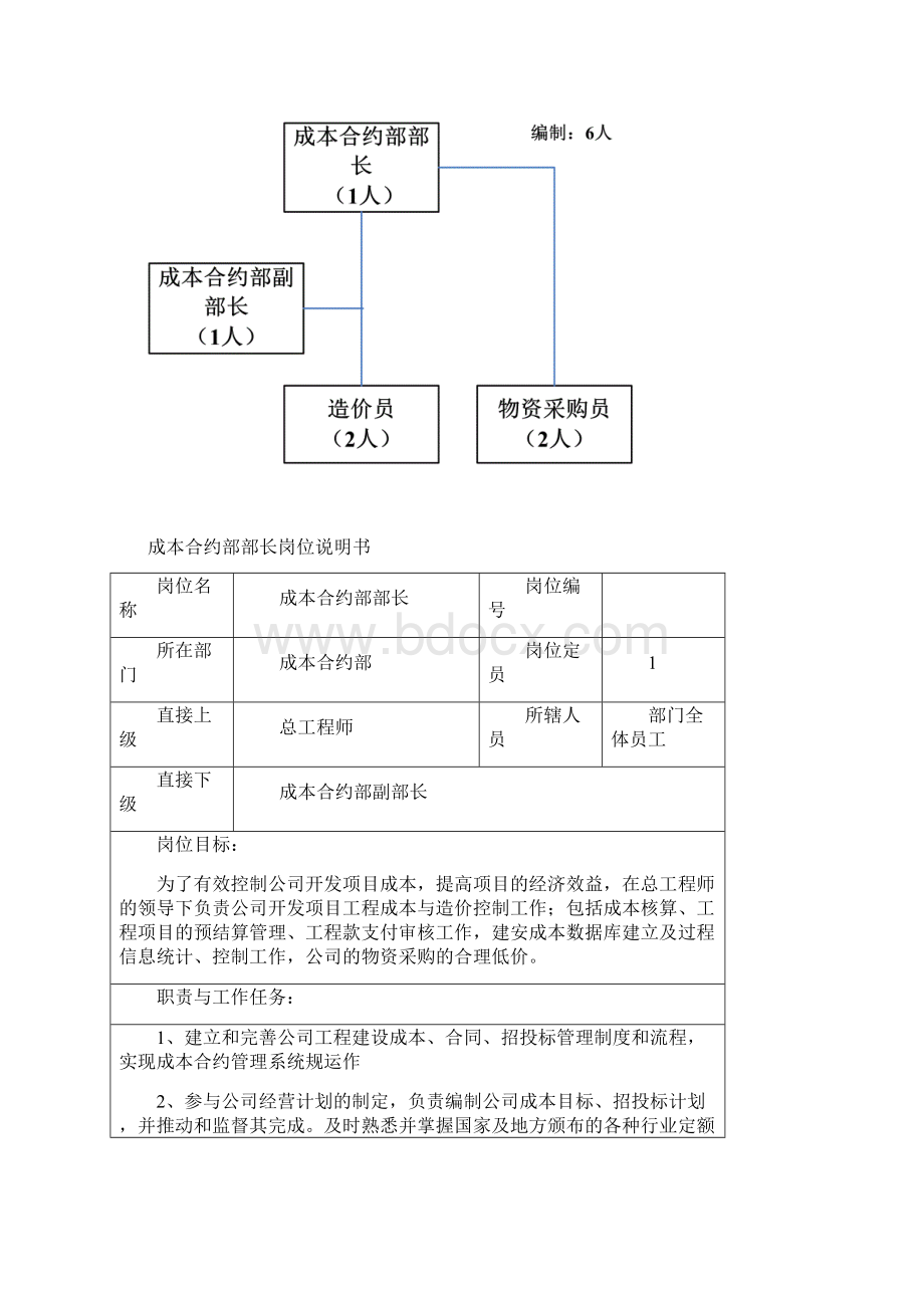 成本合约部部门职责及岗位说明书.docx_第2页