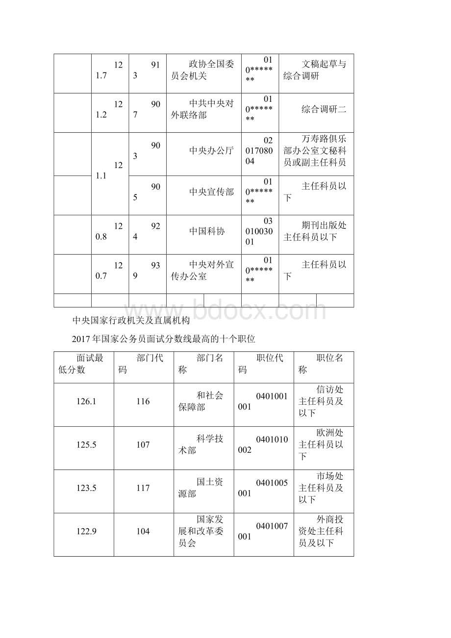 最新精品小学语文教师招聘试题201 7小学语文教师招聘试题.docx_第2页