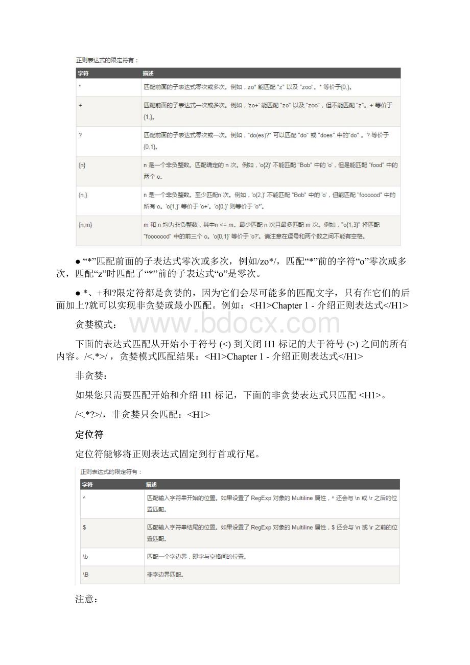 python专题正则表达式Word文档格式.docx_第3页