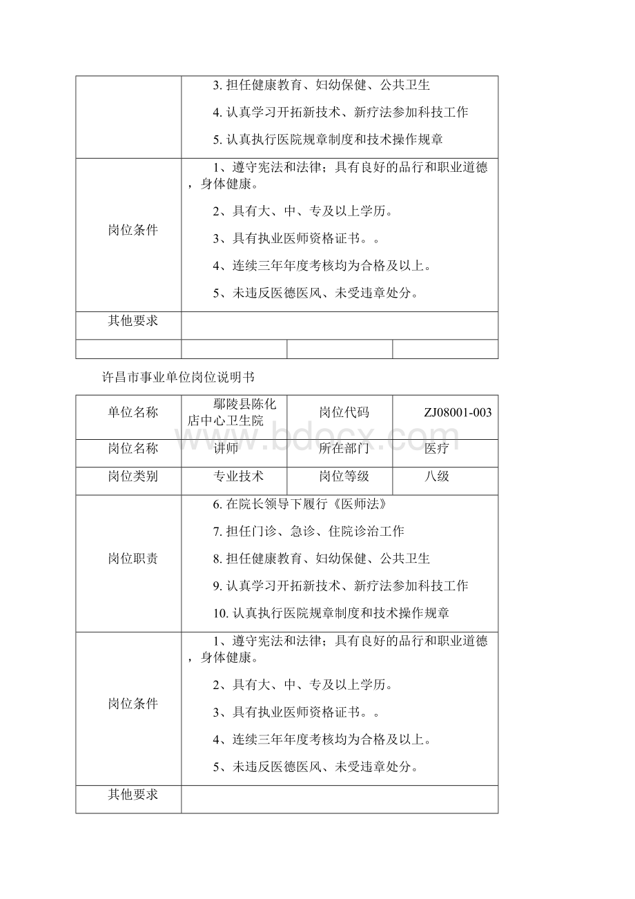 许昌市事业单位岗位说明书Word文档下载推荐.docx_第2页