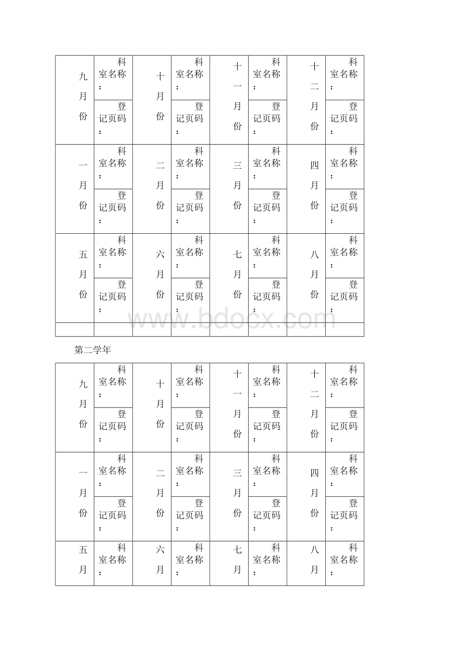 整理眼科医师培训登记手册.docx_第3页