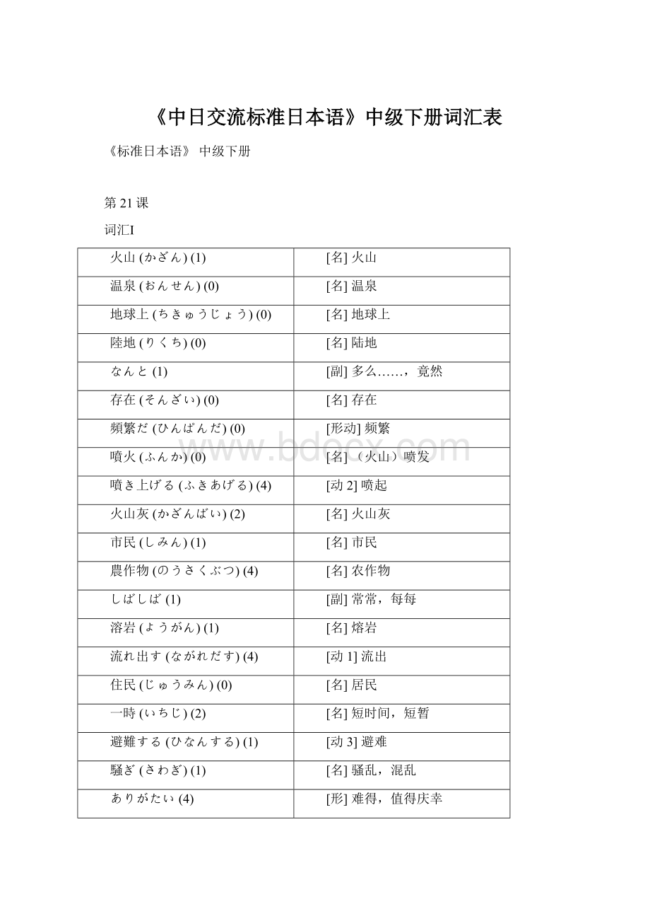 《中日交流标准日本语》中级下册词汇表.docx