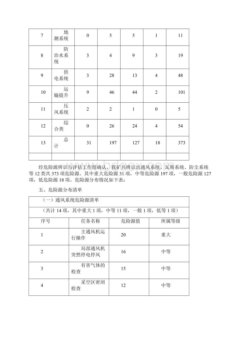 第二章1032危险源辨识与评估.docx_第3页