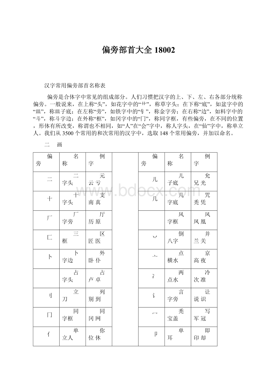 偏旁部首大全18002.docx