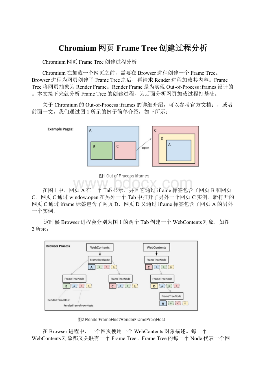 Chromium网页Frame Tree创建过程分析Word文档格式.docx