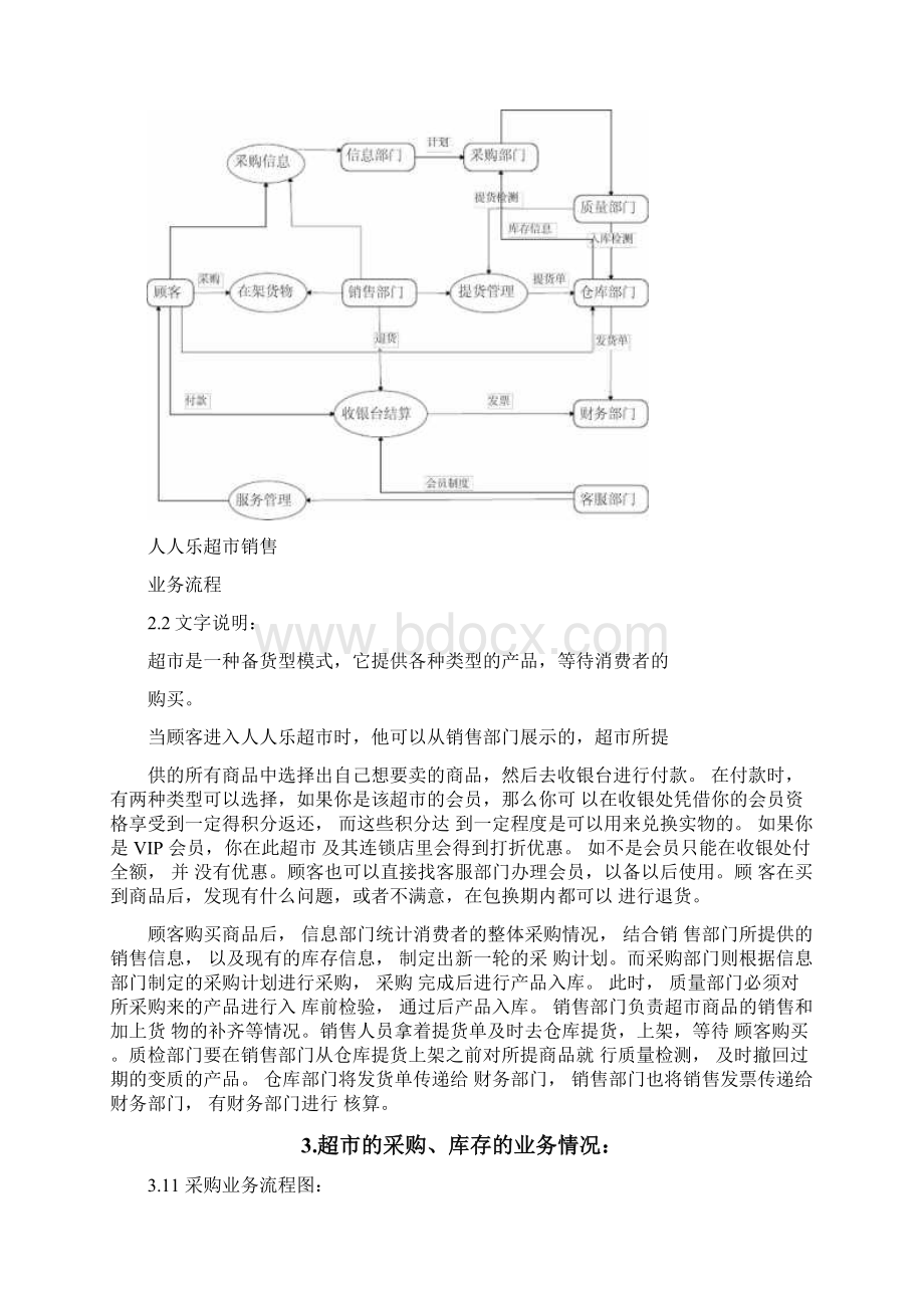 人人乐超市调研报告Word下载.docx_第2页